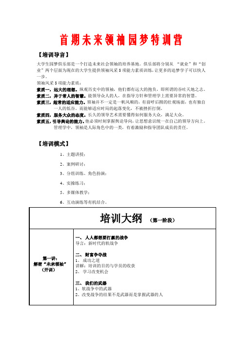 首期园梦训练营培训课程