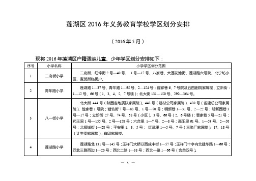 莲湖区2016义务教育学校学区划分安排