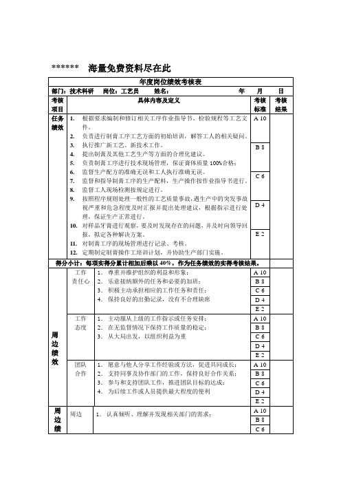 工艺员年度岗位绩效考核表