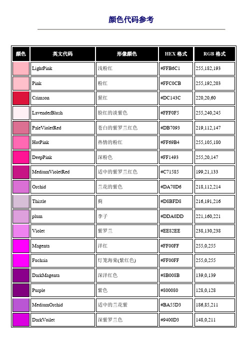 国际颜色代码