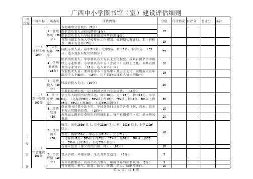 广西中小学图书馆建设评估细则