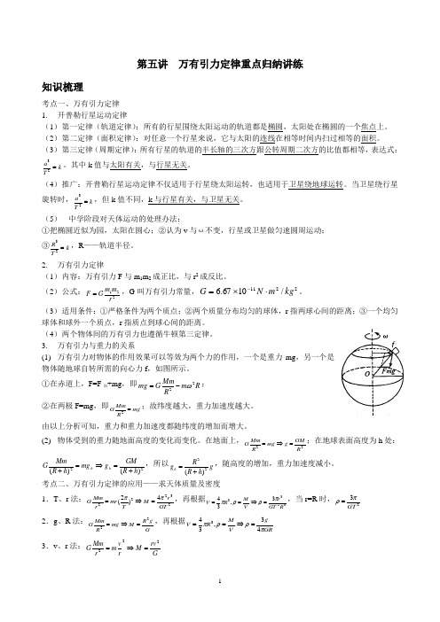 (完整word版)万有引力与航天重点知识归纳及经典例题练习(2),推荐文档