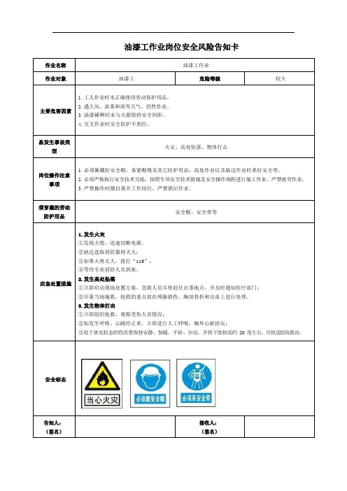 油漆工作业岗位安全风险告知卡