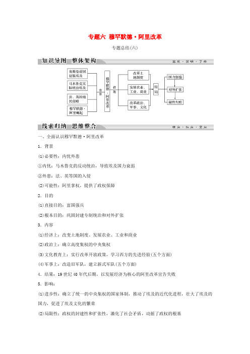 2018_2019学年高中历史专题六穆罕默德(2)