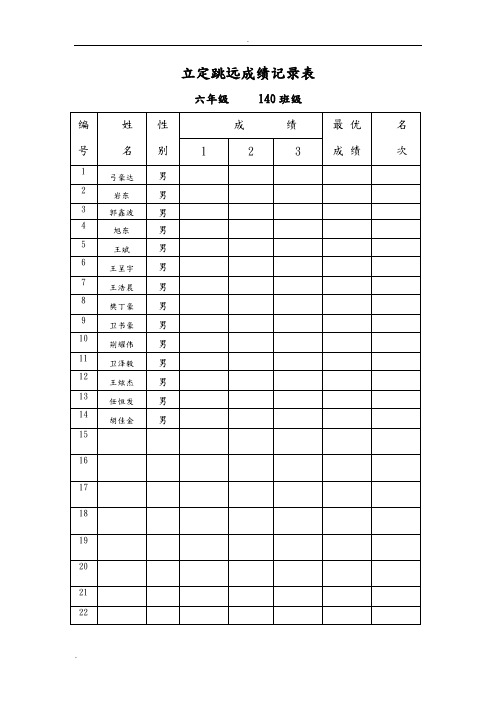 立定跳远成绩记录表