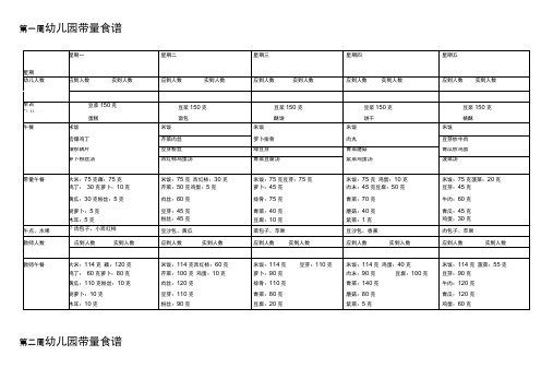 幼儿园带量食谱