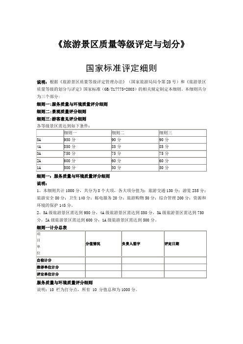 A旅游景区质量等级评定与划分范文