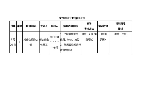 国际大酒店餐饮部开业前培训计划