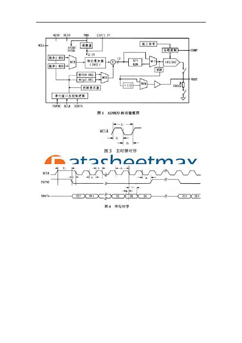 IC资料-中文AD9833寄存器