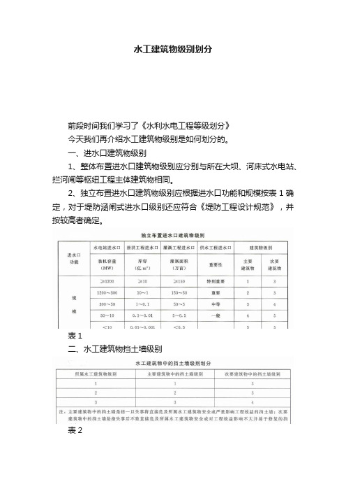 水工建筑物级别划分