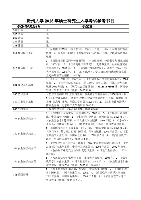 贵州大学2013年硕士研究生入学考试参考书目