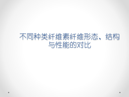 不同种类纤维素纤维形态结构与性能的对比