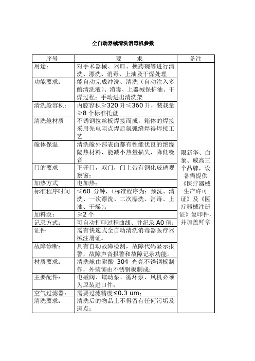 全自动器械清洗消毒机参数