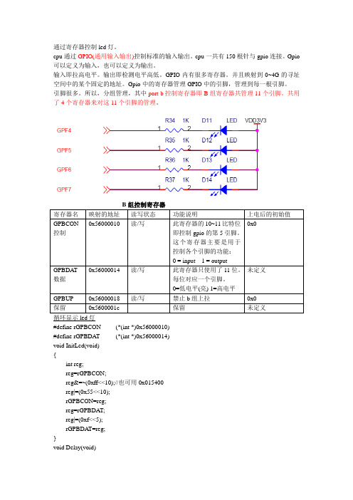 嵌入式ARM9通过寄存器控制led灯