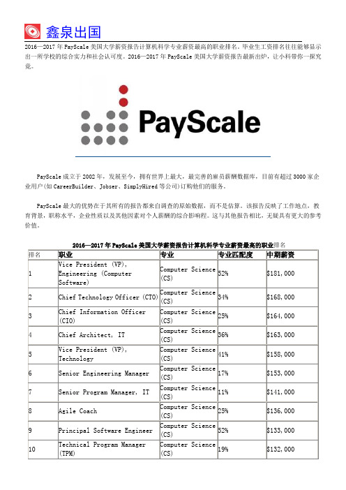 2016—2017年PayScale美国大学薪资报告计算机科学专业薪资最高的职业排名