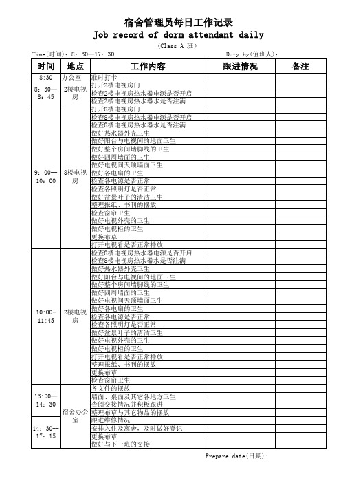 宿舍管理员每日工作记录表