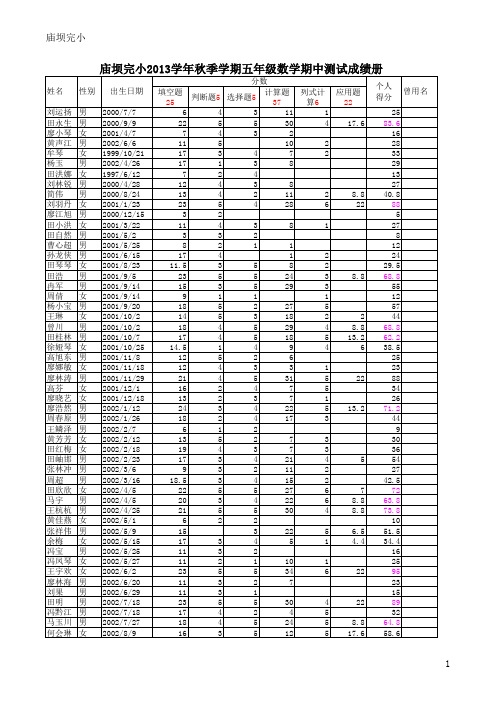 2013年秋季五年级数学期中测试成绩册 WPS表格 工作簿