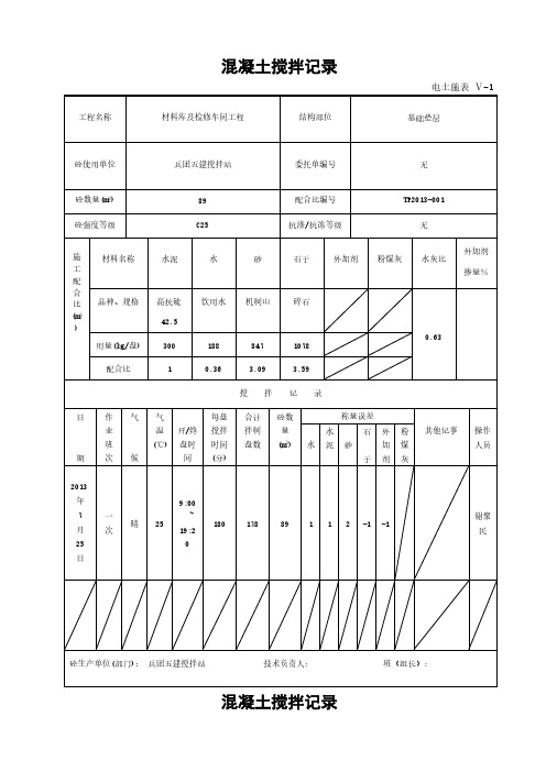 材料库及检修车间混凝土搅拌记录