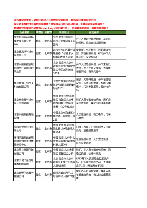 新版北京市人员定位系统工商企业公司商家名录名单联系方式大全20家