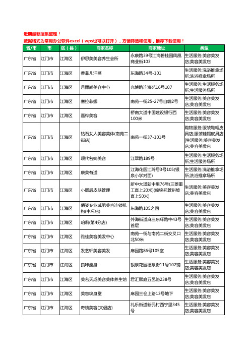 2020新版广东省江门市江海区美容院工商企业公司商家名录名单黄页联系方式大全115家