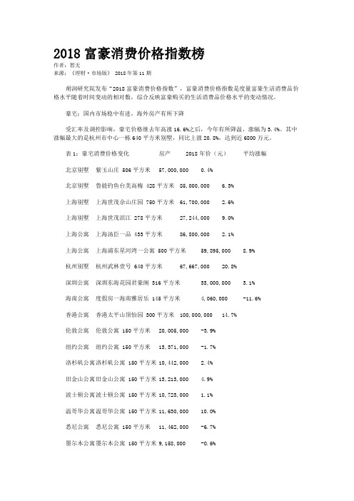 2018富豪消费价格指数榜