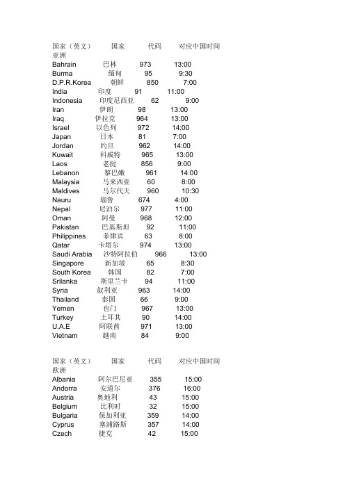 世界各国上班时间表