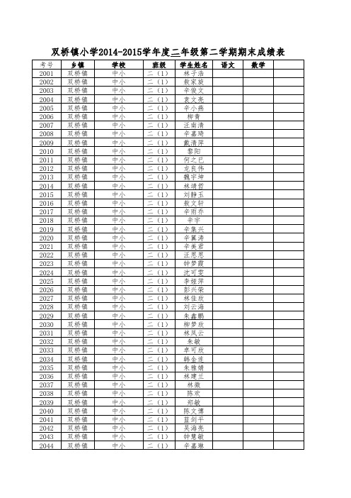 2015期末考试一至五年级学生成绩登分表