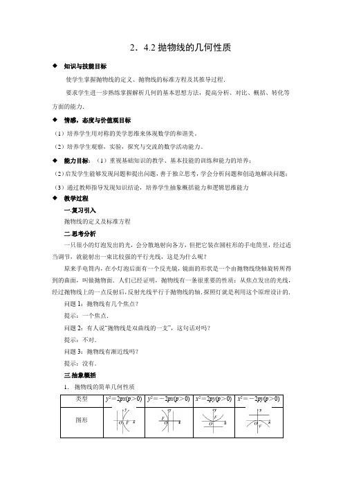 教学设计1：2.4.2抛物线的几何性质