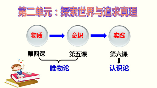 第六课第一框 人的认识从何而来 课件-高中政治人教版必修四(共33张PPT)