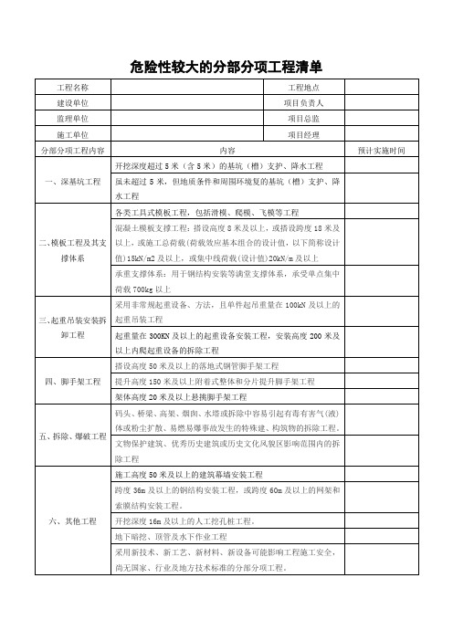 超过一定规模的危险性较大的分部分项工程清单