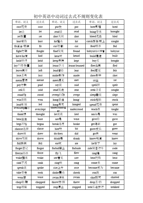 初中英语中动词过去式不规则变化表