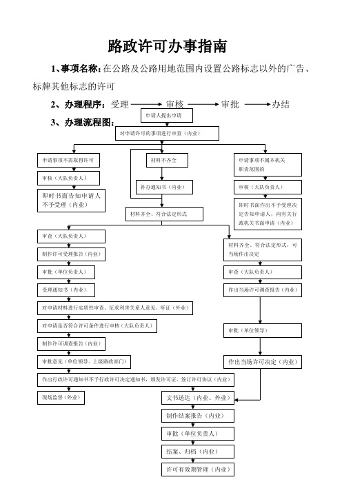 路政许可办事指南