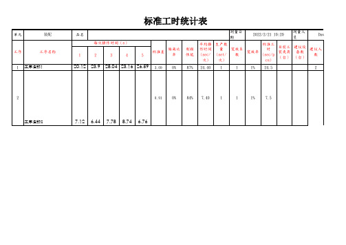 标准工时统计表-新