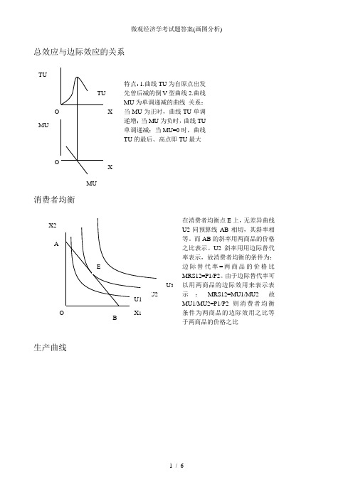 微观经济学考试题答案(画图分析)