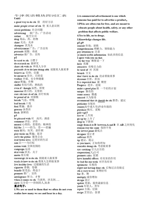 牛津高中英语模块四-三个单元-的-重点单词-词组-句型。