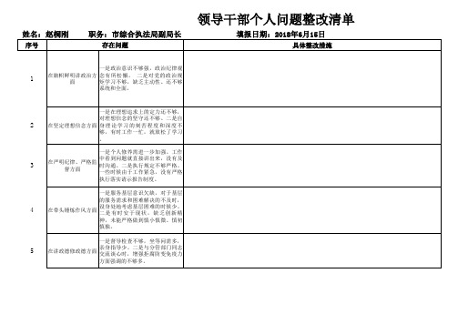 领导干部个人整改清单2017年赵桐刚