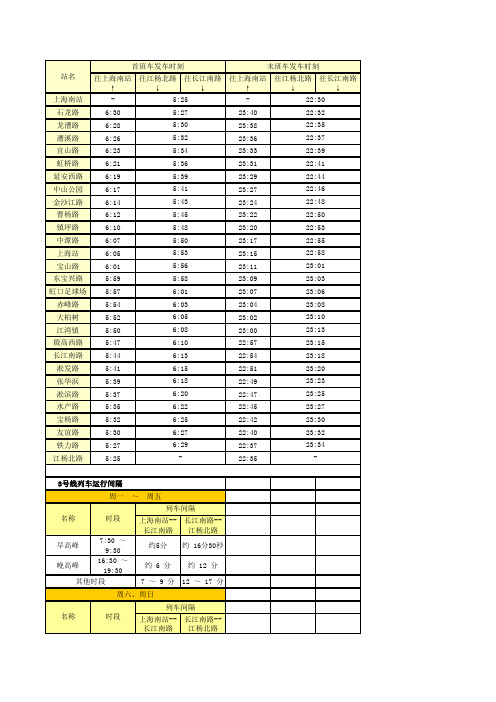 上海地铁3号线线路，精确到每一站的始末班车时间