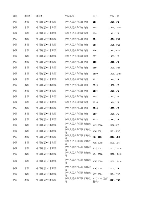 新中国邮票小版张目录一览表2016版