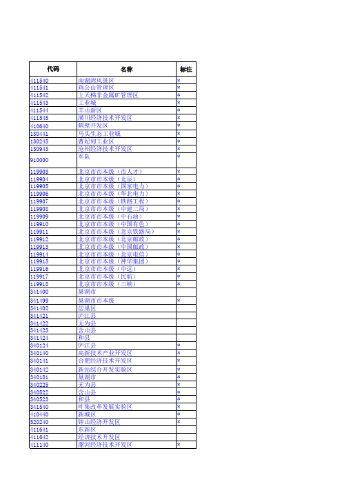 行政区划代码表(截止2019年9月11日)