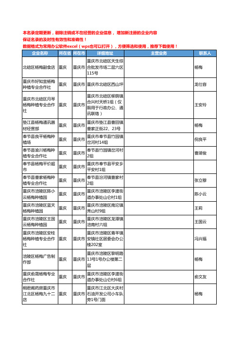 2020新版重庆市杨梅工商企业公司名录名单黄页大全82家