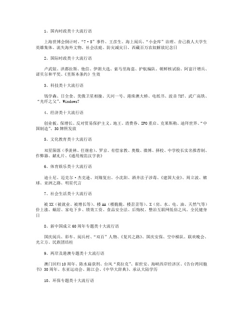 高考作文素材：2009年度中国主流媒体十大流行语