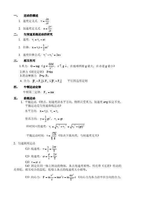 江苏物理小高考知识点解析(附经典习题)