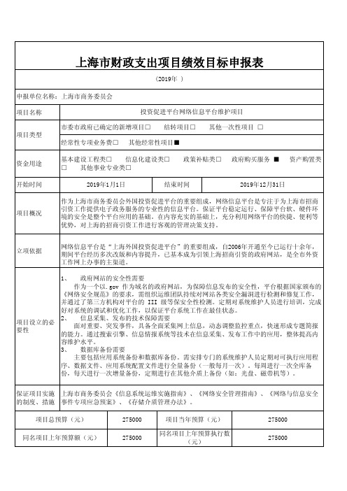 上海财政支出项目绩效目标申报表