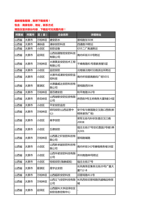 新版山西省太原市安防企业公司商家户名录单联系方式地址大全48家