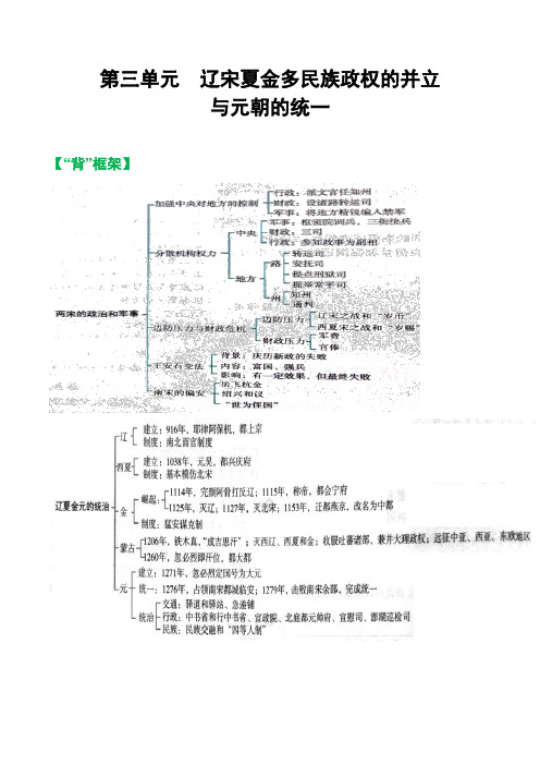 第三单元  辽宋夏金多民族政权的并立与元朝的统一