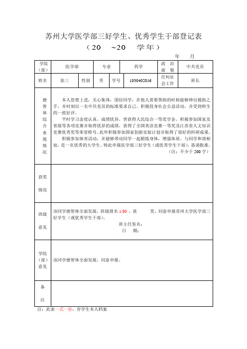 苏州大学医学部三好学生、优秀学生干部登记表