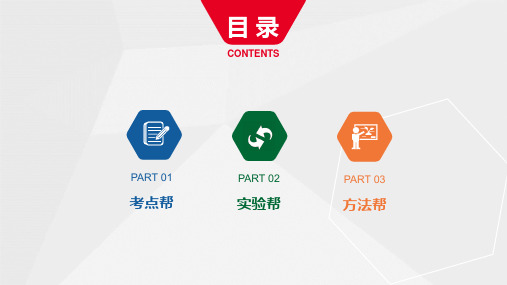 6安徽省中考化学大一轮复习课件 第六单元 碳和碳的氧化物(共37张PPT)