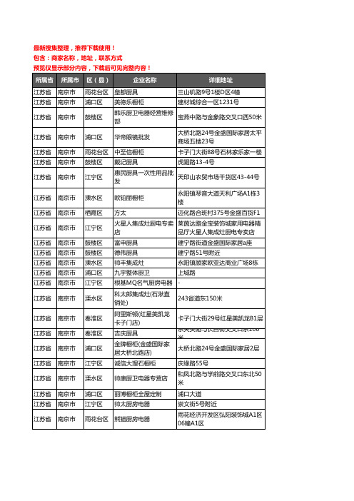 新版江苏省南京市厨卫电器企业公司商家户名录单联系方式地址大全752家