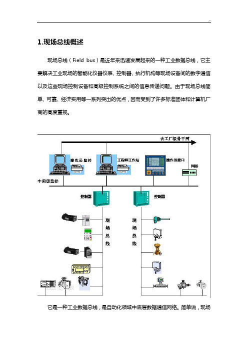 工业现场总线体系介绍