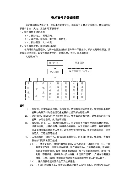 突发事件的处理流程